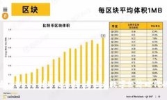揭秘香港Web3创业女总裁：女性在数字经济时代的