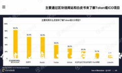 钱包里的USDT会被别人盗走吗？如何保障您的数字