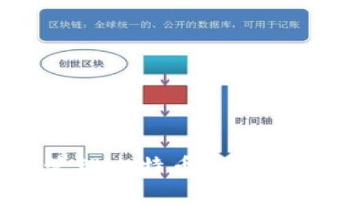 如何选择与管理比特币钱包硬盘：全面指南