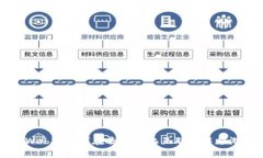电脑Web3：如何在去中心化互联网中畅游未来