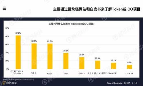 tp钱包USDT转账到交易所的完整指南