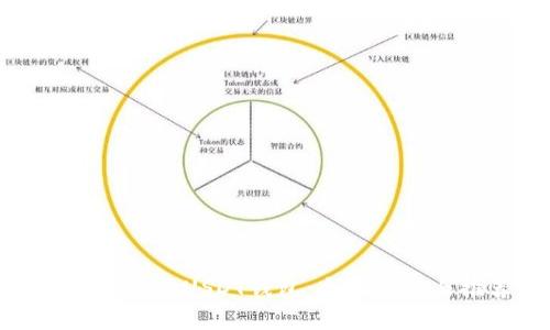选择合适的USDT钱包：全面指南与推荐