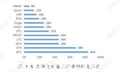 比特派钱包与狗狗币：安全与便捷的数字资产管