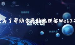 当然可以！Web3公司在当前的数字经济环境中虽然