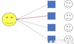 比特币到钱包突然消失的原因及解决方法