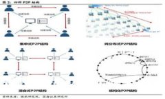CG钱包使用USDT的全面指南