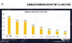 打造引人注目的Web3产品Logo设计指南