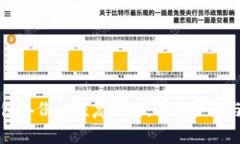 比特币钱包备份的恢复攻略：详细步骤与注意事