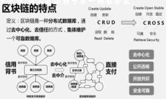 在Web3领域，“BTW”通常指的是“By The Way”，这是