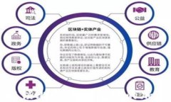 如何解锁比特币钱包中的加密保护