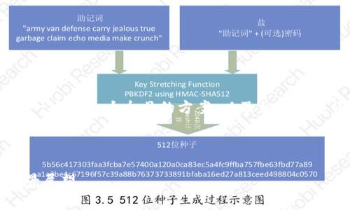 很高兴你提到了web3红包这个主题！以下是一个适合大众且的方案，以及相关关键词、内容大纲和七个相关问题的详细介绍。 

### 与关键词

什么是Web3红包？全面解析、使用指南与前景展望