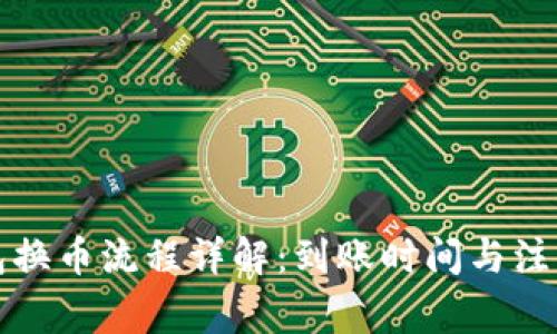 TP钱包换币流程详解：到账时间与注意事项
