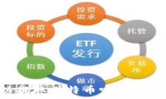   IM钱包真的可以提取比特币吗？全面解析与实用