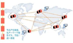 比特币钱包Core：深入理解如何安全存储和管理你