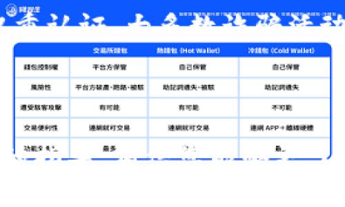 baioti如何将比特币安全转移到自己的钱包中/baioti  
比特币, 个人钱包, 加密货币, 钱包安全/guanjianci  

## 内容主体大纲

1. **引言**
   - 介绍比特币的基本概念
   - 强调拥有个人钱包的重要性

2. **比特币钱包的种类**
   - 热钱包
     - 在线钱包
     - 手机钱包
   - 冷钱包
     - 硬件钱包
     - 纸钱包
   - 如何选择适合自己的钱包类型

3. **获取比特币钱包**
   - 怎样创建一个比特币钱包
   - 安全性考虑
   - 推荐的比特币钱包

4. **设置与保护个人钱包**
   - 设置强密码
   - 启用双重认证
   - 定期备份钱包

5. **比特币转账流程**
   - 理解转账结构
   - 提供转账所需的信息（地址、金额）
   - 转账手续费的计算

6. **从交易所转移比特币到个人钱包**
   - 选择合适的交易所
   - 在交易所创建提现请求
   - 确认转账状态

7. **常见问题解答**
   - 比特币转账需要多少时间？
   - 如果转账失败该怎么办？
   - 如何确认转账是否成功？
   - 比特币钱包丢失怎么办？
   - 如何提高比特币的交易安全性？
   - 转账的手续费如何计算？
   - 如何避免网络诈骗？

## 详细内容

### 引言

比特币是一种去中心化的加密货币，自2009年以来受到了越来越多人的关注。由于其价格波动和投资潜力，比特币已经成为许多人的投资首选。然而，随着比特币的流行，如何安全地管理和转移比特币也变得至关重要。 

拥有个人钱包可以确保您对比特币的完全控制，并增加安全性。在本文中，我们将讨论如何将比特币安全地转移到您的个人钱包中，以及在此过程中需要考虑的重要方面。

### 比特币钱包的种类

#### 热钱包

热钱包是指与互联网连接的钱包，通常用于日常交易和小额资金储存。它们方便快速，但安全性相对较低：
- 在线钱包：这些钱包托管在第三方服务器上，用户仅需通过网页或应用程序进行访问。例如，Coinbase和Binance等交易所提供的在线钱包。
- 手机钱包：这些应用程序可以在手机上安装，方便用户随时随地管理资金，常见的如Trust Wallet和Mycelium。

#### 冷钱包

冷钱包是指不与互联网连接的钱包，适合长期保存较大金额的比特币，安全性高：
- 硬件钱包：专门的物理设备，用于安全地存储比特币，例如Ledger和Trezor。
- 纸钱包：将比特币的私钥和公钥打印在纸上，完全离线，但需保管好以避免丢失。

选择适合自己的钱包类型需要根据个人需求、风险承受能力等多方面考虑。

### 获取比特币钱包

创建比特币钱包其实非常简单：

1. 决定钱包类型，可以选择热钱包或冷钱包。
2. 访问钱包提供商的网站或下载相应的手机应用。
3. 按照提示流程填写必要的信息，如电子邮件、密码等（注意密码的安全性）。

选择钱包时，要考虑其安全性、易用性和用户评价。

### 设置与保护个人钱包

保护个人钱包的安全性至关重要：

- 设置强密码：使用字母、数字和特殊符号的组合，避免使用容易猜测的信息。
- 启用双重认证：许多钱包提供二次验证功能，增加安全层次。
- 定期备份钱包：确保随时能恢复钱包服务，备份文件应安全存储。

### 比特币转账流程

转账过程相对简单，但需注意以下几个步骤：

1. 了解比特币转账的基本结构，包括提供的必要信息，例如收款地址和转账金额。
2. 了解转账手续费的计算，手续费通常与网络拥堵情况有关，用户可以根据自身需要进行调整。

### 从交易所转移比特币到个人钱包

从交易所转移比特币到个人钱包的步骤如下：

1. 选择一个信誉良好的交易所进行交易，如Coinbase、Binance等。
2. 在交易所账户中创建比特币提现请求，输入您的个人钱包地址和要转移的金额。
3. 确认转账状态，确保资金已成功转移到个人钱包中。

### 常见问题解答

#### 比特币转账需要多少时间？

比特币转账的时间取决于多个因素，包括网络的拥堵程度和转账所选择的手续费。在正常情况下，比特币网络的交易确认时间大约在10到30分钟之间，但在网络拥堵时，这一时间可能会延长。

#### 如果转账失败该怎么办？

如果转账失败，首先要检查钱包地址是否正确，确保没有因输入错误导致资金损失。若确认无误但仍无法转账，可以联系交易所或钱包的客户支持，了解转账状态以及可能的解决方案。

#### 如何确认转账是否成功？

确认比特币转账是否成功通常通过区块链浏览器来实现。例如，您可以在Blockchain.com输入您的交易ID，查看该交易的确认状态和相关信息等。如果显示交易已被确认，说明资金成功转账到了指定的钱包中。

#### 比特币钱包丢失怎么办？

如果丢失了比特币钱包的访问权限（如密码或私钥），则可能无法找回资金。对此，建议用户定期备份钱包，以便在发生意外情况时仍有恢复的可能。

#### 如何提高比特币的交易安全性？

提高比特币交易安全性的一个有效方法是使用冷钱包存储大额资金，并定期转移少量资金到热钱包中进行日常交易。同时，尽量避免在公共网络、公共WIFI等不安全的环境中进行交易。

#### 转账的手续费如何计算？

比特币的转账手续费通常由矿工费用组成，若网络繁忙，手续费会随之增加。用户在发起转账时可以选择手续费的高低，支付高点速度更快，支付低点则相对慢些。

#### 如何避免网络诈骗？

防范网络诈骗的方法包括：确保使用官方渠道进行购买和交易、定期检查账户的交易记录、设置强密码和双重认证。大多数诈骗活动都是通过钓鱼网站和虚假投资项目来实施，因此提高警惕非常重要。

### 结语

将比特币转移到个人钱包是一项重要且必须掌握的技能，无论是为了保管财富还是进行交易。通过本文中的指导，相信您能够更了解比特币的转移流程，同时注意保护自己的资产安全。希望每位投资者都能在加密货币的世界里游刃有余。
