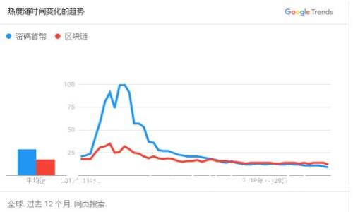 探索Web3时代的工作方式：新技术如何重塑职业未来