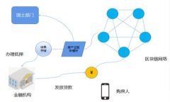 比特币历史：最早的比特币钱包揭秘/  比特币钱