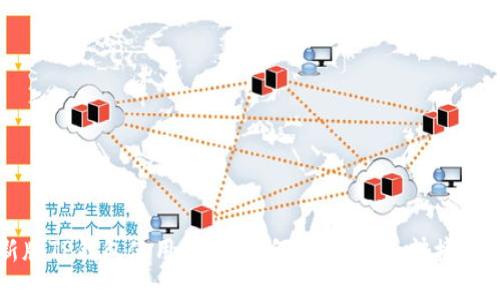 最新版TP钱包使用指南：如何进行安全、快捷的交易