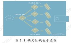如何在中国大陆安装TP钱包：详细步骤与注意事项