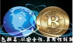 国际知名比特币钱包排名：从安全性、易用性到