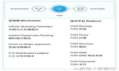 国际比特币钱包指南：选择与使用技巧
