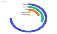 如何解决在imToken转账到TP钱包时转错地址的困扰