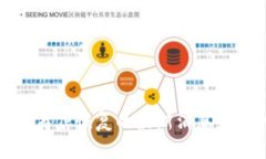 TP钱包苹果商店恢复的最新消息和用户关注点