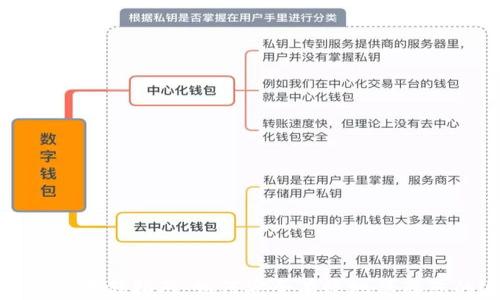 
USDT钱包存储指南：如何安全有效地保存您的USDT