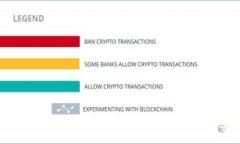 如何将TP钱包中的薄饼（Token）的语言设置为中文