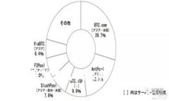 如何使用脚本监测比特币钱包的动态