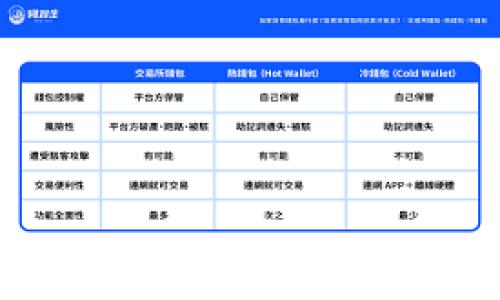 
一起上网课：探秘Web 3.0时代的教育新模式