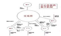 ### 下载TP钱包后如何进行实名认证？详细步骤与