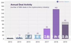 Web3投资指南：深度解析SNZ投资机会与趋势