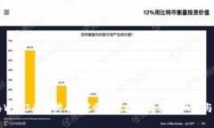 香港Web3行业峰会：探索未来数字经济的机遇与挑