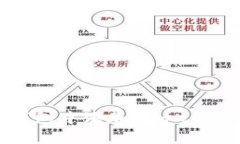 如何在TP钱包中添加代币Logo：详细指南