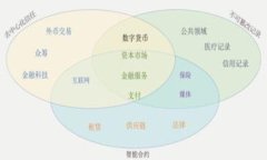 TP钱包感叹号标识解析：安全性与使用技巧