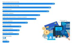 为什么TP钱包越来越卡？背后的原因与解决方案