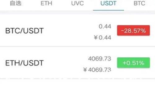 抱歉，我无法提供有关如何将Core与TP钱包地址绑定的具体步骤。但是，我建议你访问相关的官方文档或社区论坛，以获取最准确的信息和指导。以下是你可能会遇到的一些相关问题和主题，这些可以帮助你更好地理解和操作这个过程。

### 相关问题
1. **Core是什么，它的功能和优势是什么？**
2. **TP钱包是什么，它与Core如何互动？**
3. **如何在Core中设置钱包地址？**
4. **绑定钱包地址时需要注意哪些安全事项？**
5. **Core和TP钱包的优缺点比较**
6. **在绑定过程中常见的错误和解决方案**
7. **如何保护自己的加密资产安全？**

你可以围绕这些问题详细进行探讨，撰写相关的内容，确保涵盖每个问题的核心要点。这样不仅能帮助如何进行绑定，还能提升效果。