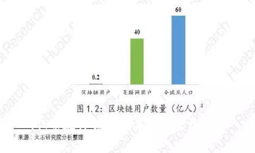 Pig币在TP钱包中每日的收益分析