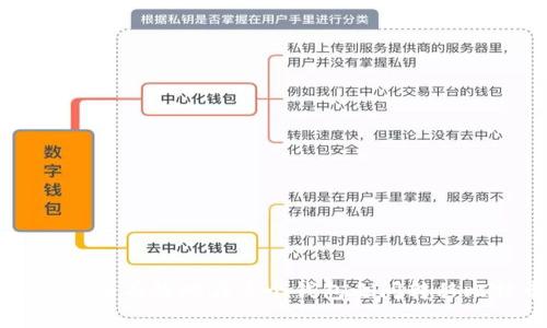 如何安全有效地在多个钱包之间转移比特币