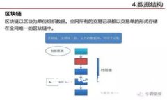 Web3的核心逻辑：去中心化与用户自主权的未来