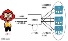 思考一个易于大众且的优质TP钱包无法扫码转账的