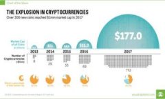 2023年最常用的比特币钱包推荐与使用指南