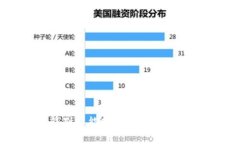 ### TP钱包没钱别人能转账吗？全面解析与常见问