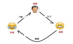 为了更好地回答您的问题，下面是一个易于理解