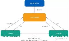 探索Web3闪客达：如何在新经济中抓住机遇