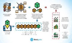 Web3与传统基金：融合的未来