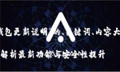好的，以下是关于“比特币钱包更新说明”的、