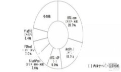 如何计算TP钱包中的币单价：全面指南