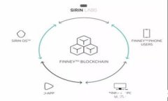 如何选择适合自己的比特币钱包公司：全面指南